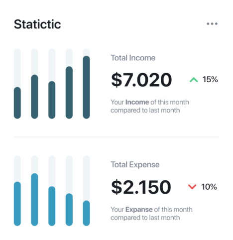 Naša SEO agencija optimizira web shopove za bolje rangiranje