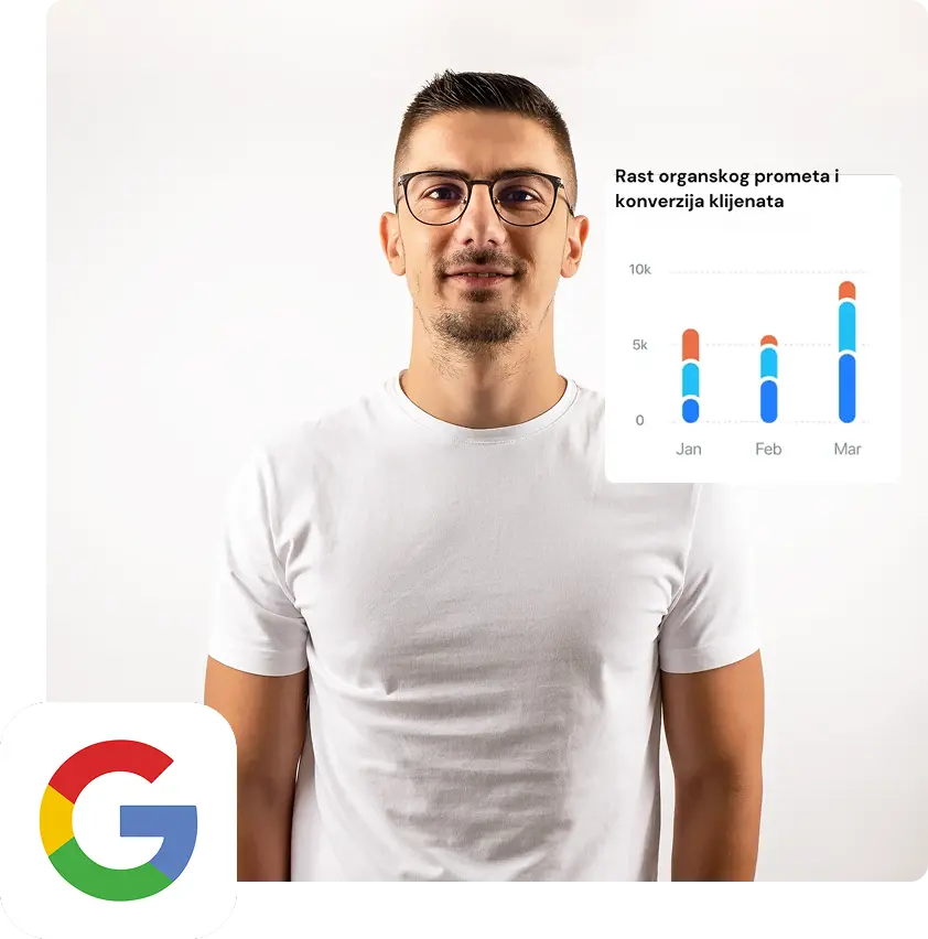 Naša SEO agencija optimizira web shopove za bolje rangiranje